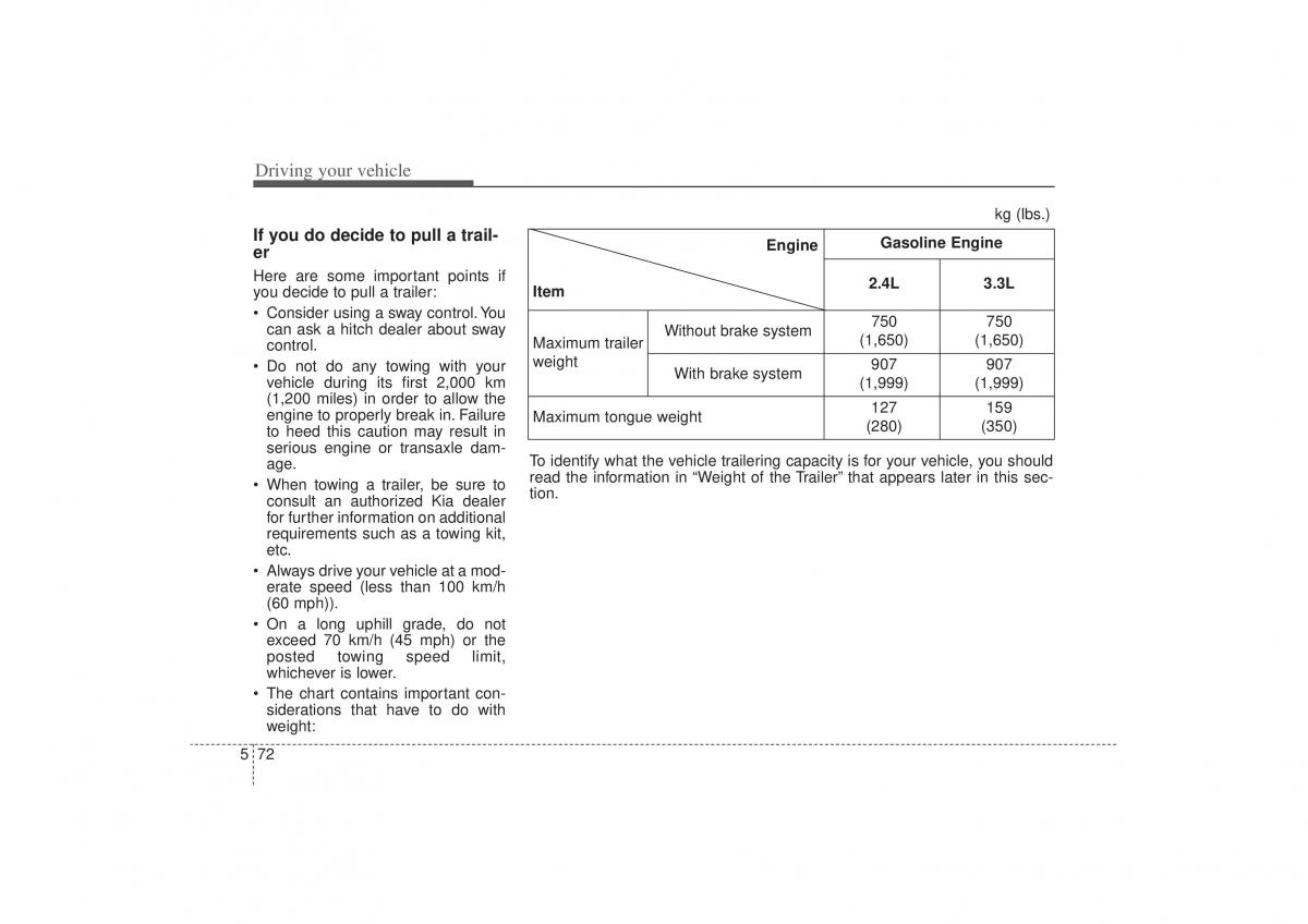 Kia Sorento II 2 owners manual / page 377