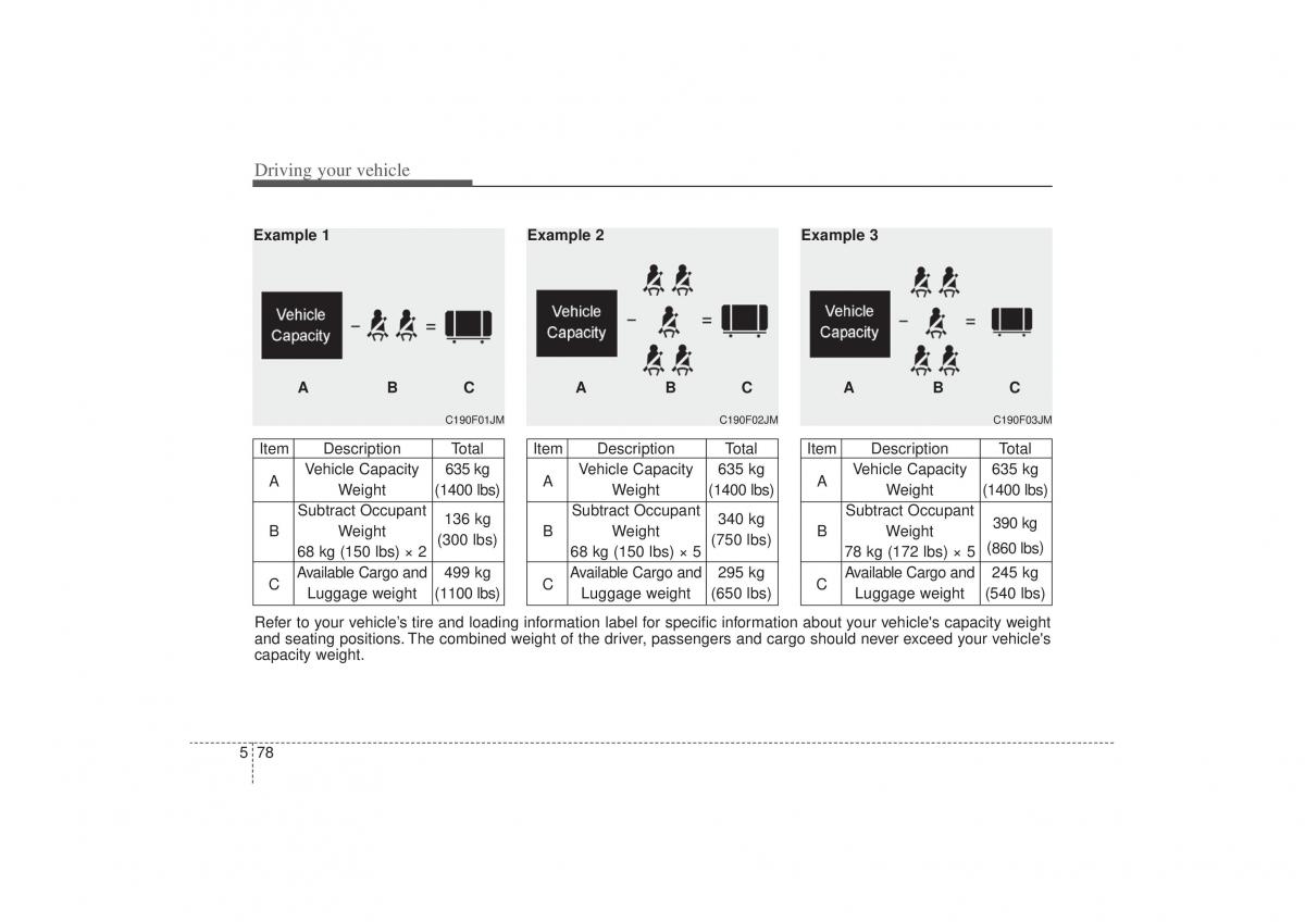 Kia Sorento II 2 owners manual / page 383