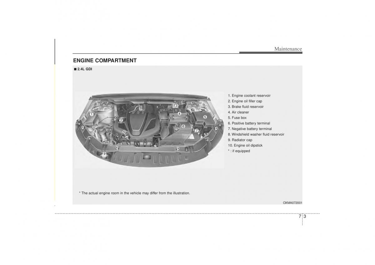 Kia Sorento II 2 owners manual / page 407