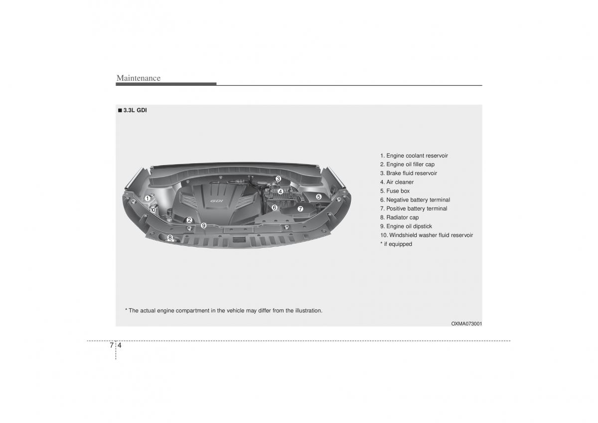 Kia Sorento II 2 owners manual / page 408