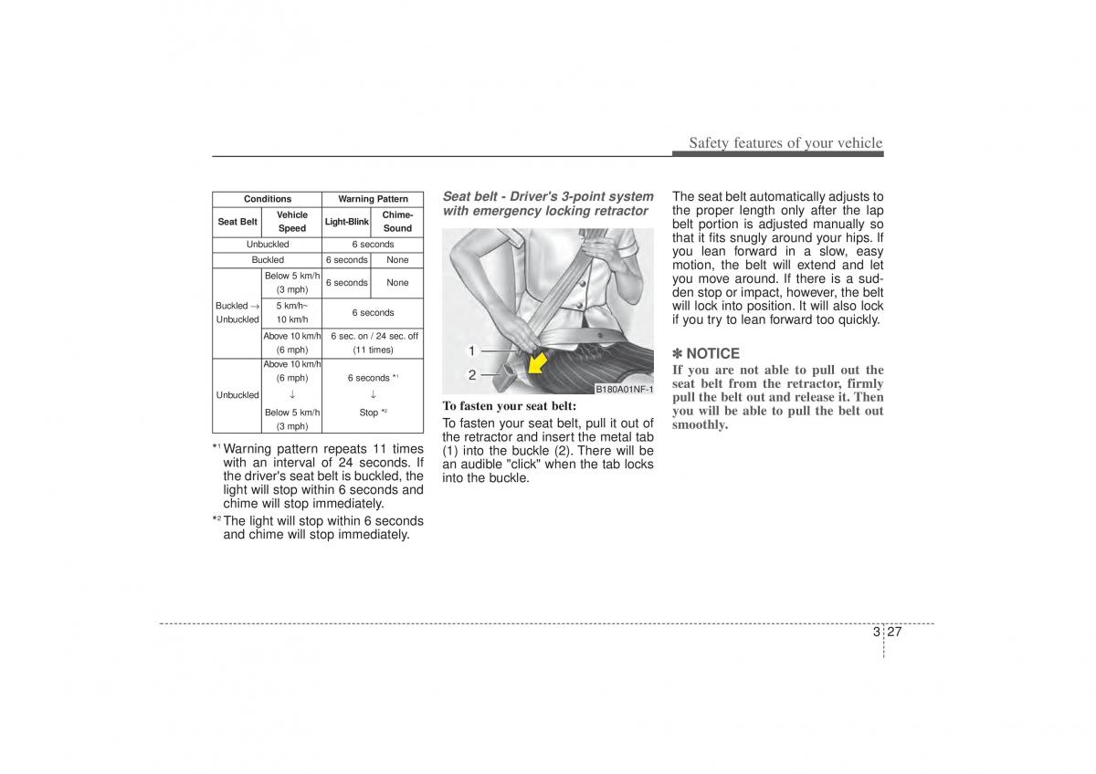 Kia Sorento II 2 owners manual / page 41