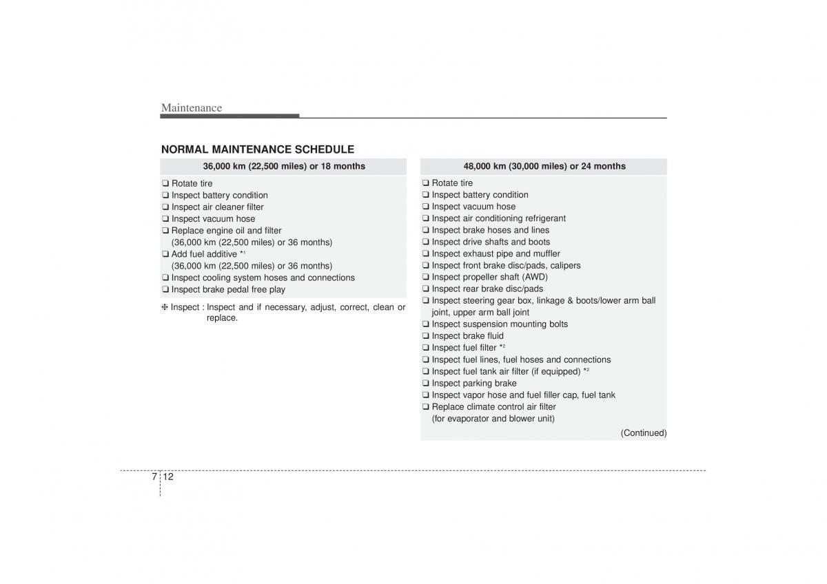 Kia Sorento II 2 owners manual / page 416