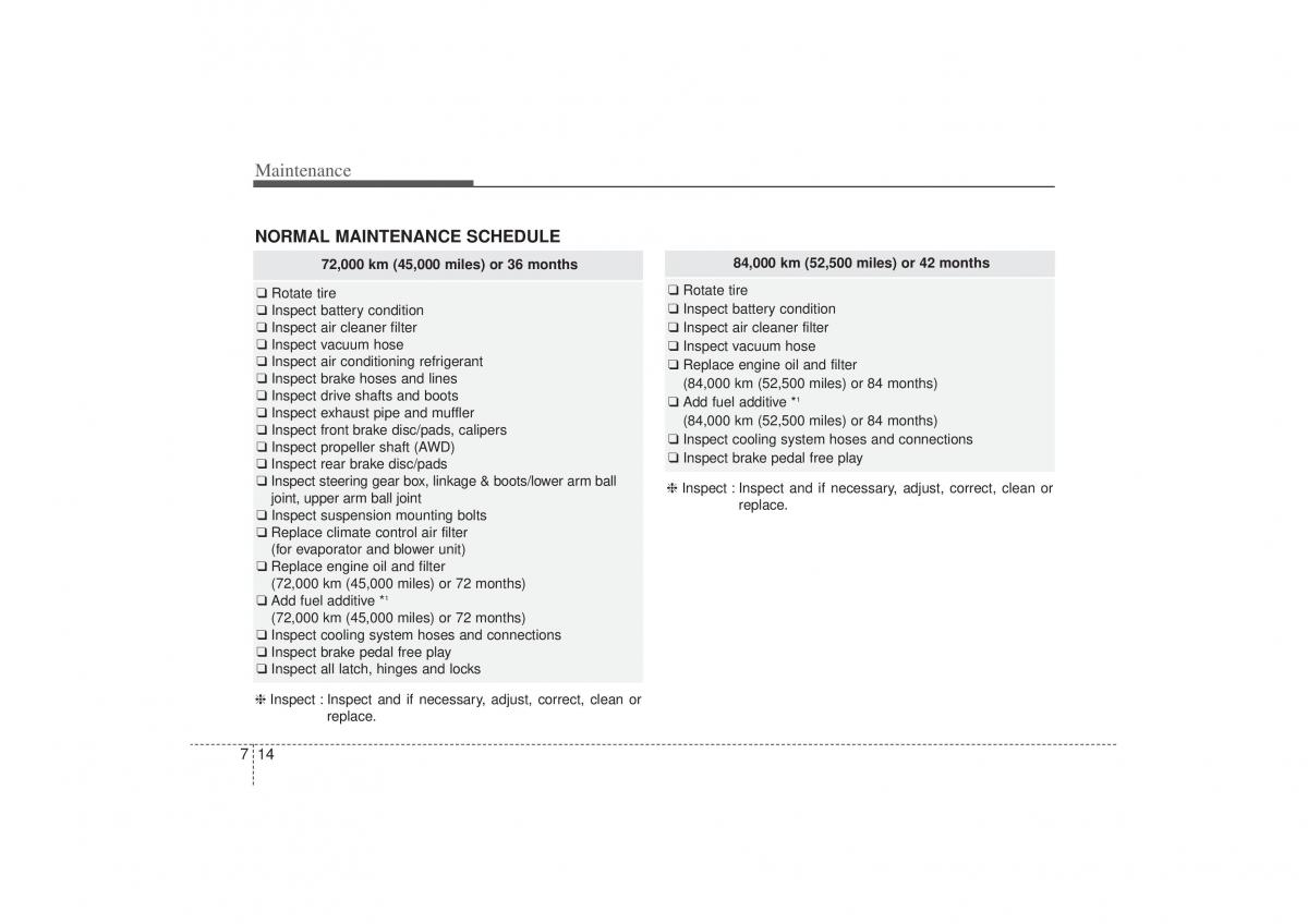 Kia Sorento II 2 owners manual / page 418