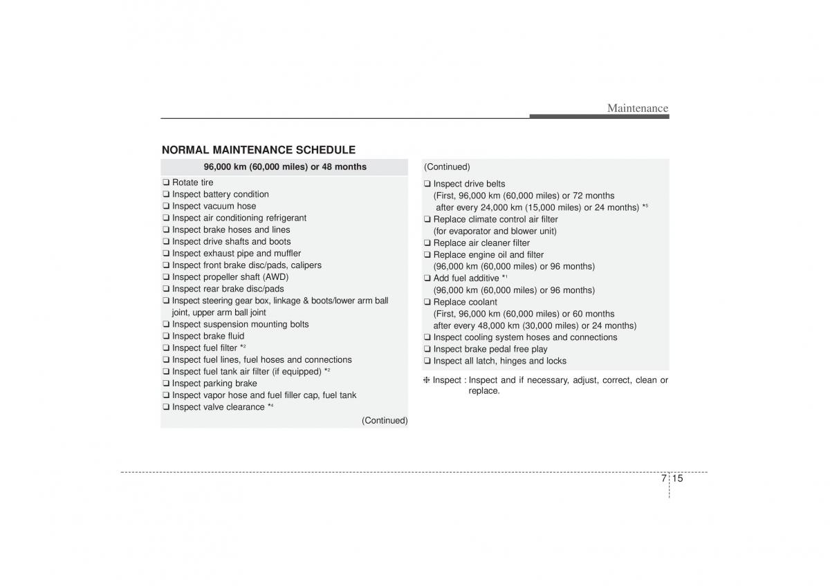 Kia Sorento II 2 owners manual / page 419