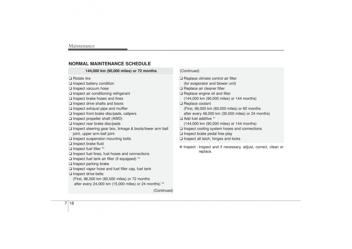 Kia Sorento II 2 owners manual / page 422