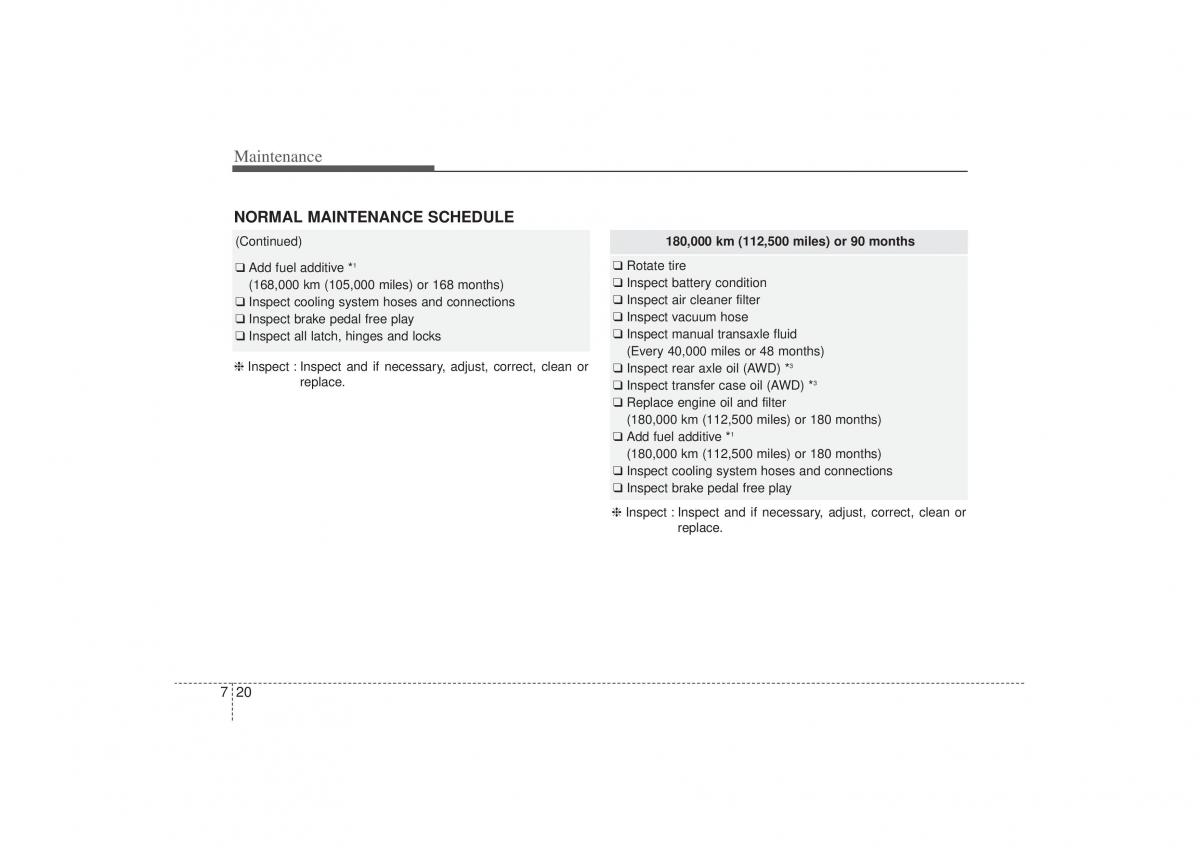 Kia Sorento II 2 owners manual / page 424