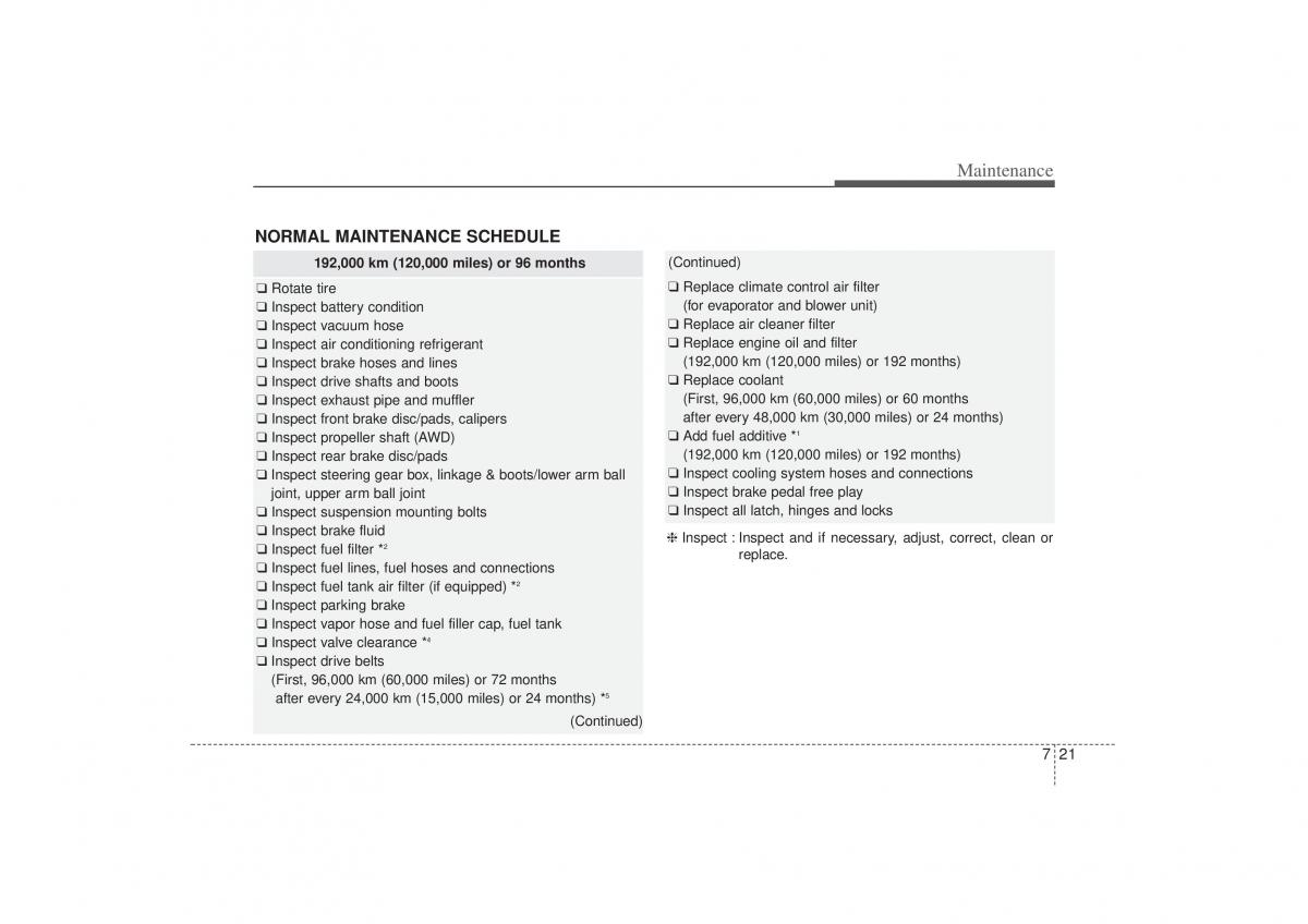 Kia Sorento II 2 owners manual / page 425