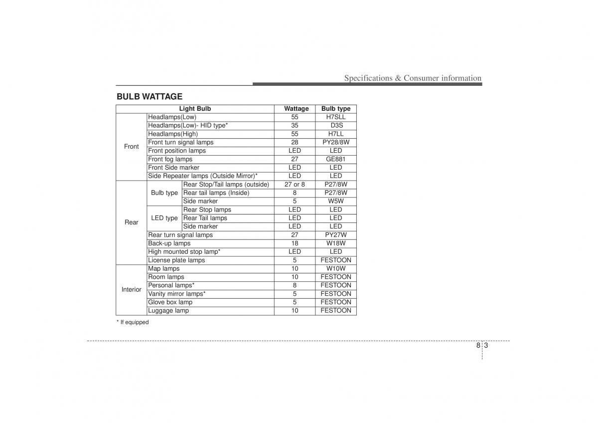 Kia Sorento II 2 owners manual / page 491