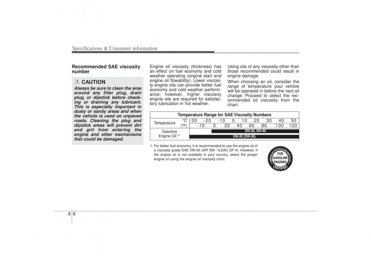 Kia Sorento II 2 owners manual / page 496