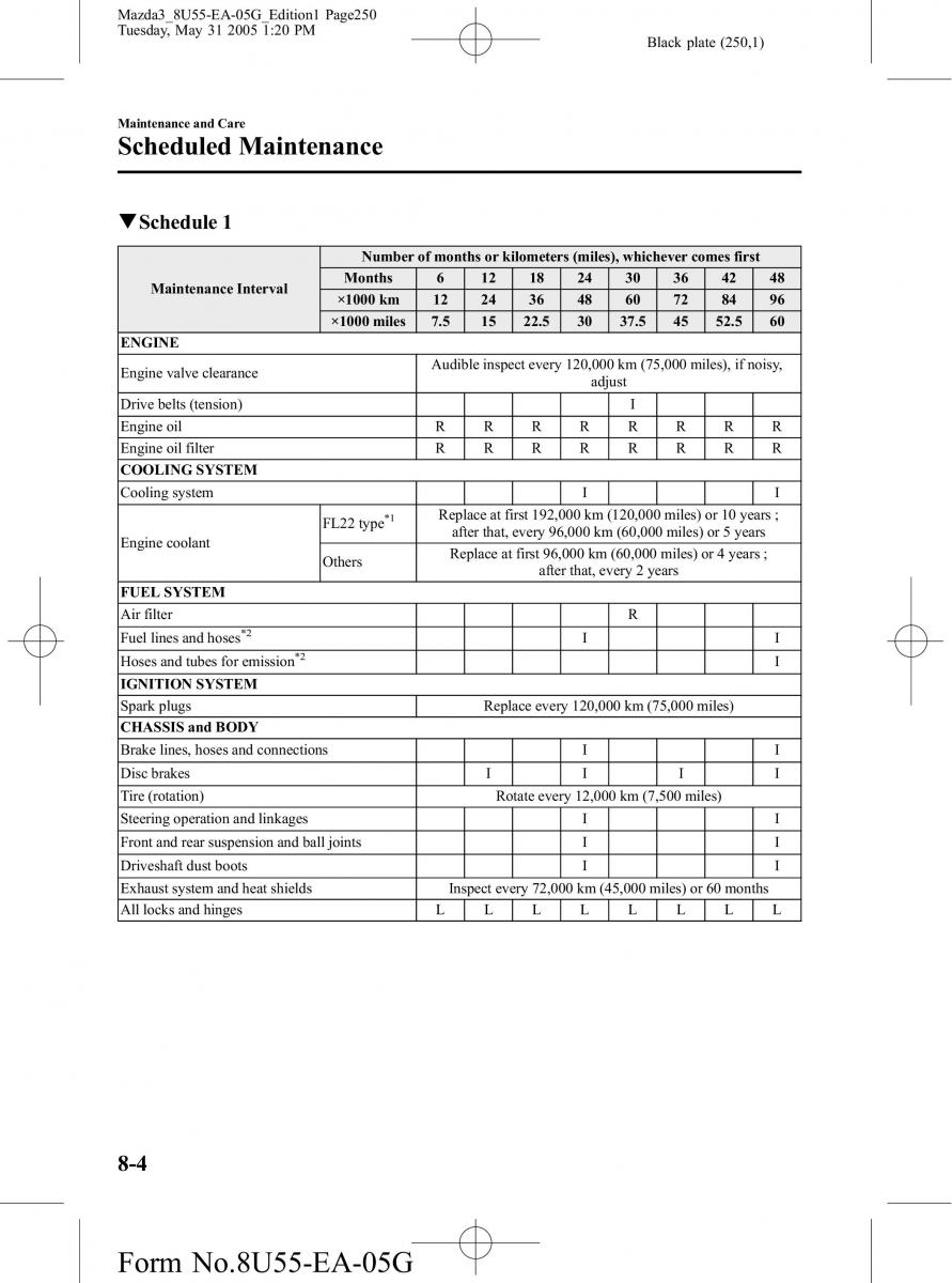 Mazda 3 I 1 owners manual / page 250