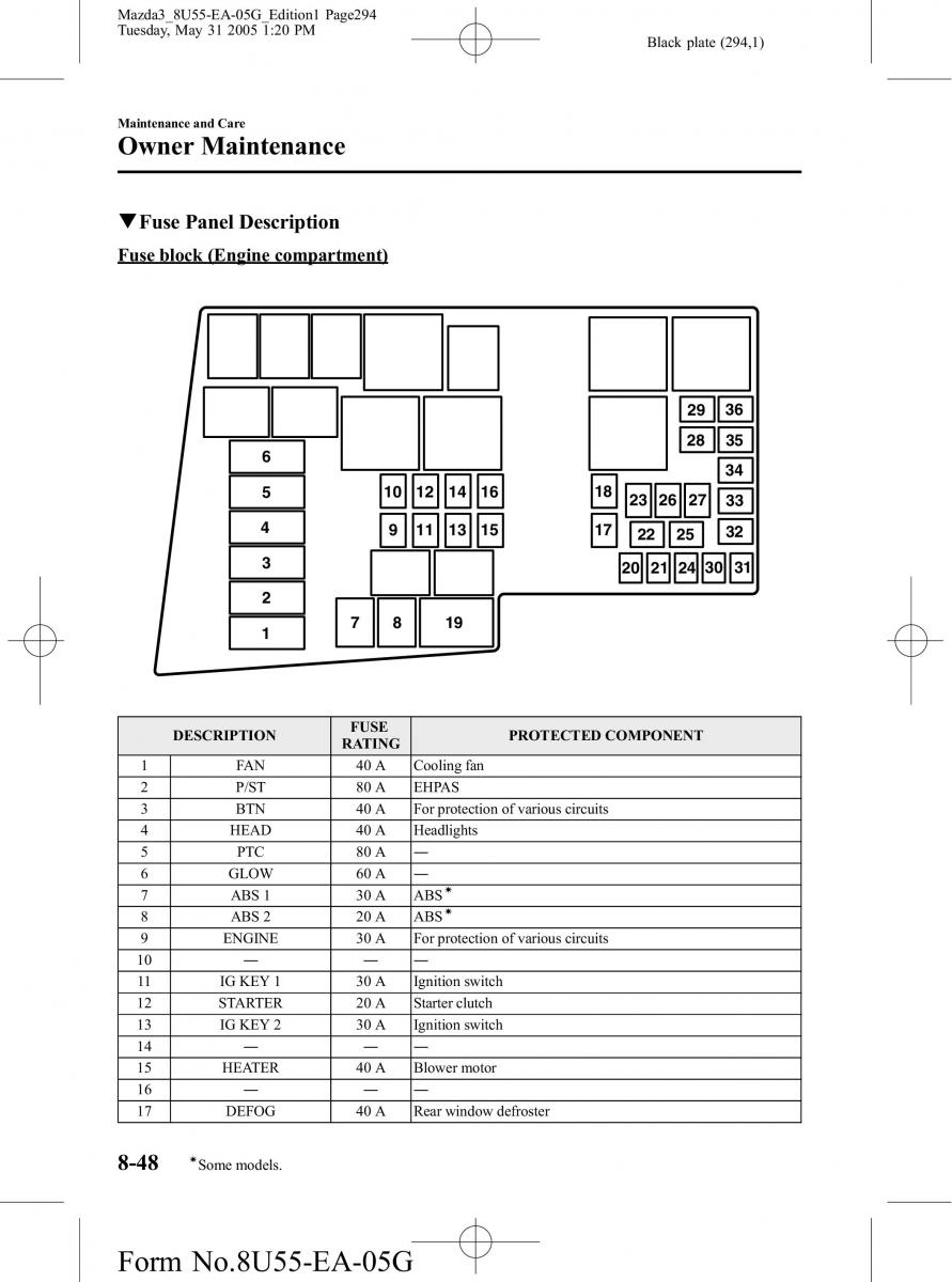 Mazda 3 I 1 owners manual / page 294