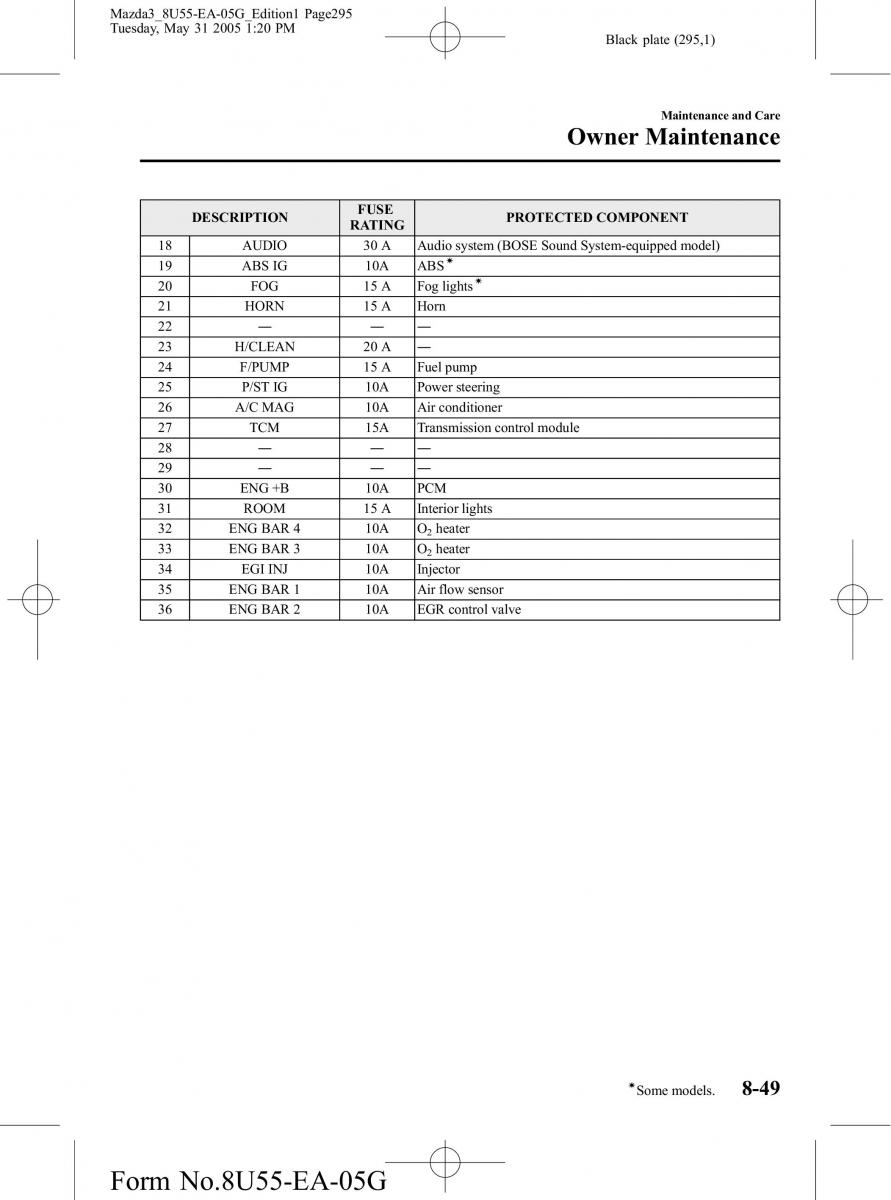 Mazda 3 I 1 owners manual / page 295