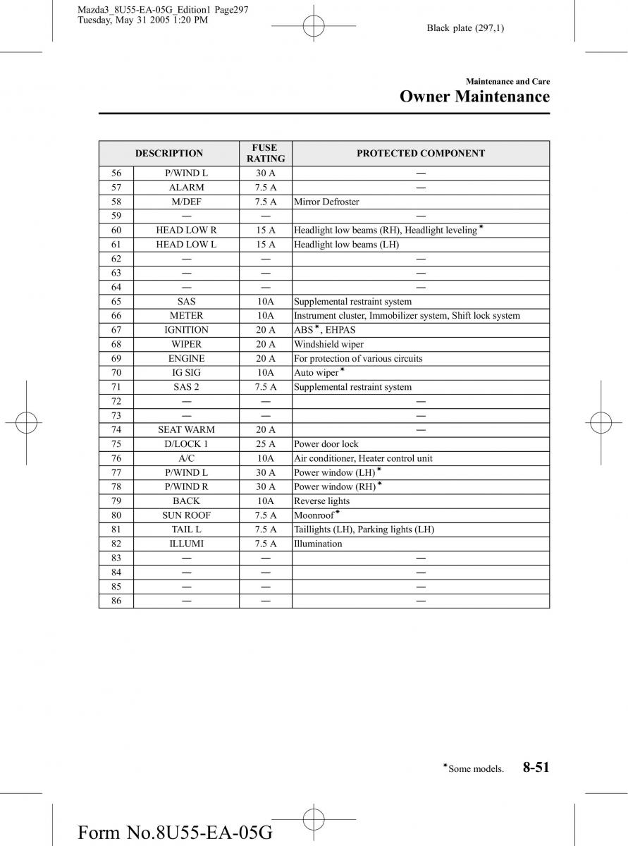 Mazda 3 I 1 owners manual / page 297