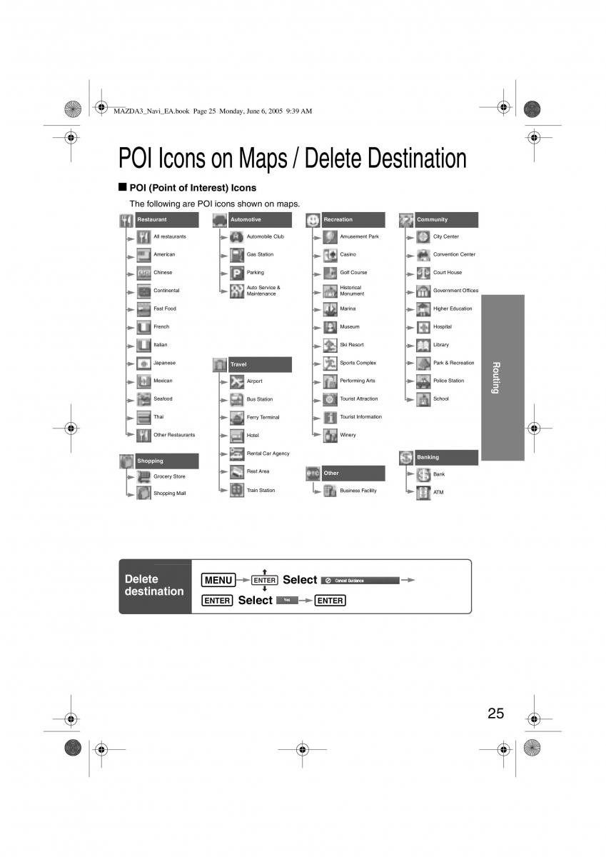 Mazda 3 I 1 owners manual / page 387