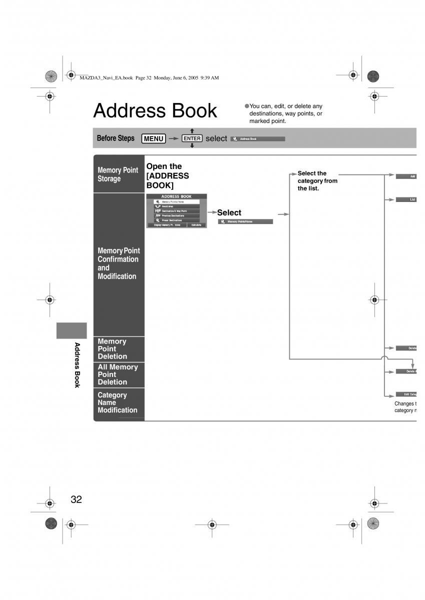 Mazda 3 I 1 owners manual / page 394