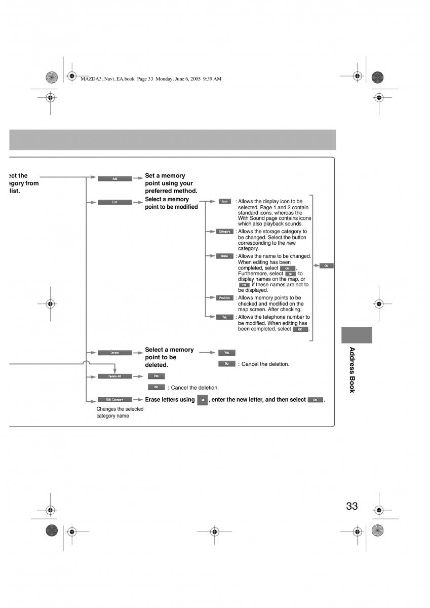 Mazda 3 I 1 owners manual / page 395