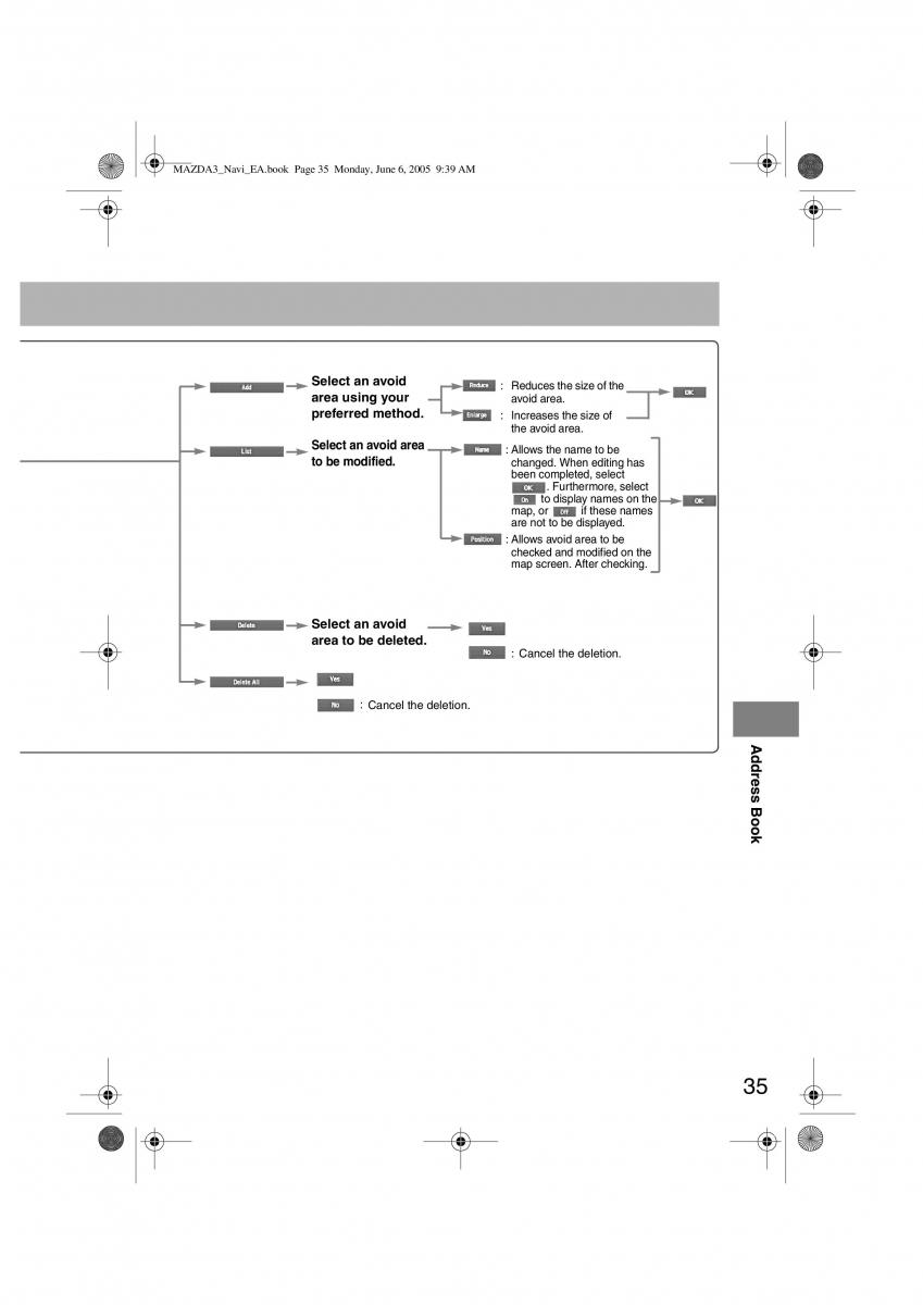 Mazda 3 I 1 owners manual / page 397