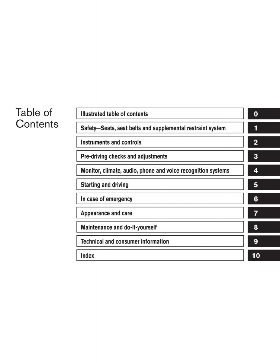 Nissan Pathfinder III 3 owners manual / page 8