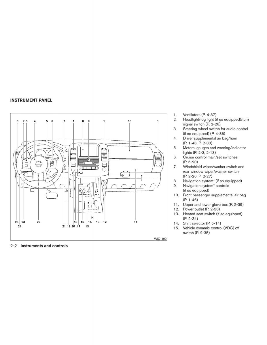 Nissan Pathfinder III 3 owners manual / page 87