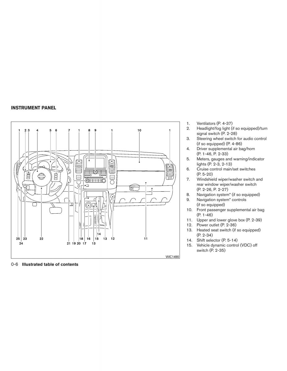 Nissan Pathfinder III 3 owners manual / page 15