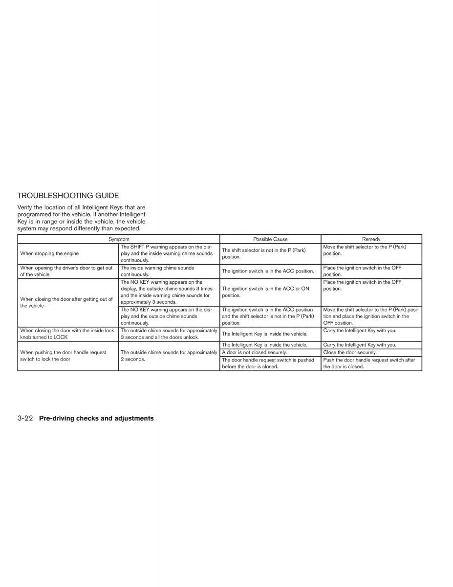 Nissan Pathfinder III 3 owners manual / page 161