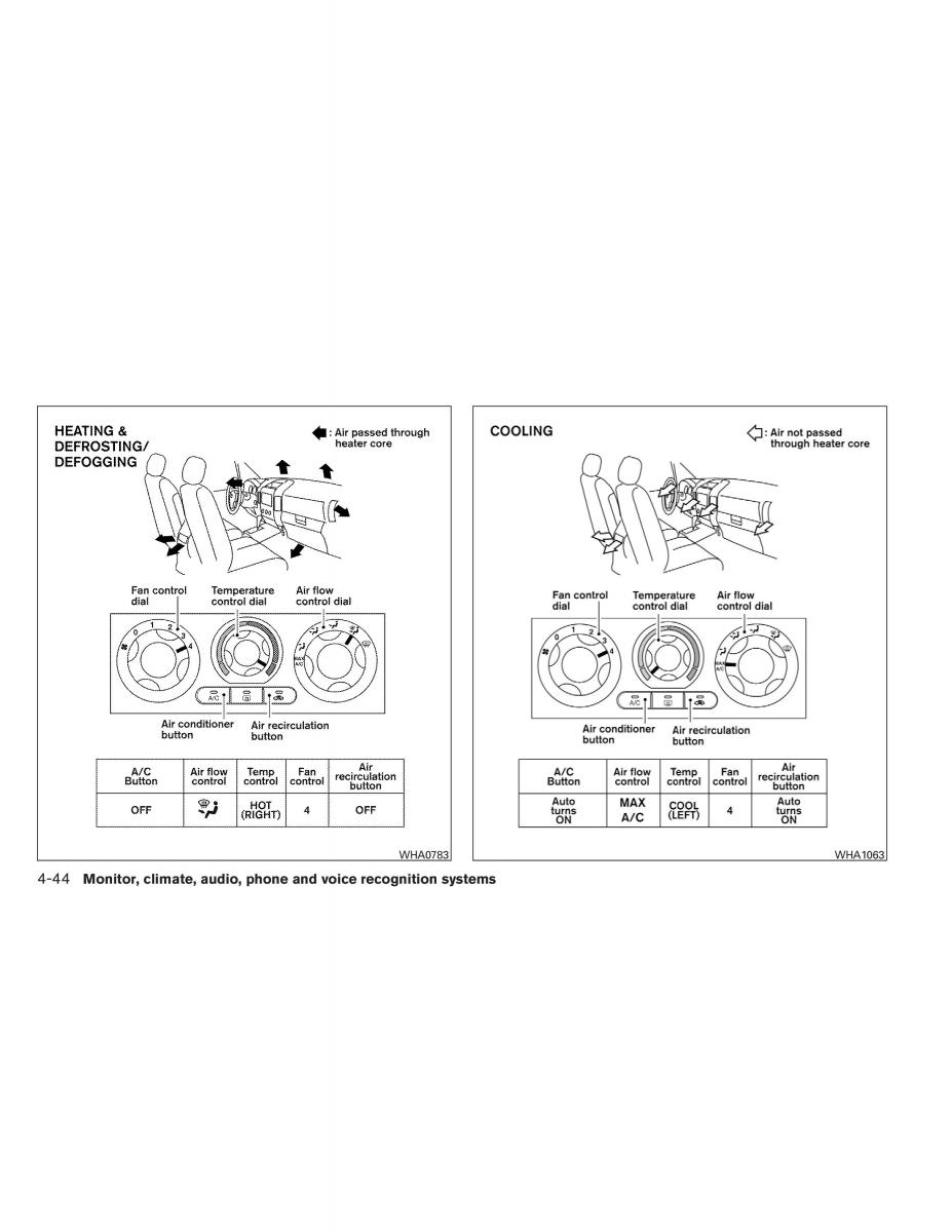 Nissan Pathfinder III 3 owners manual / page 217