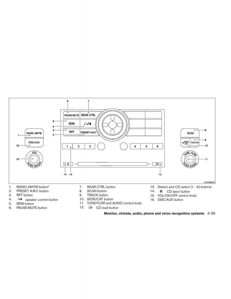 Nissan Pathfinder III 3 owners manual / page 232