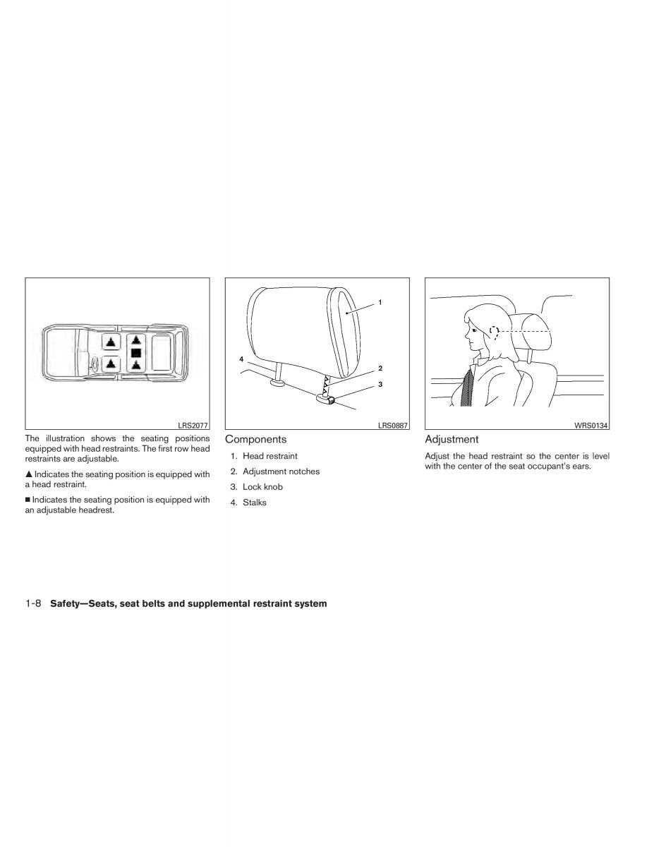 Nissan Pathfinder III 3 owners manual / page 29