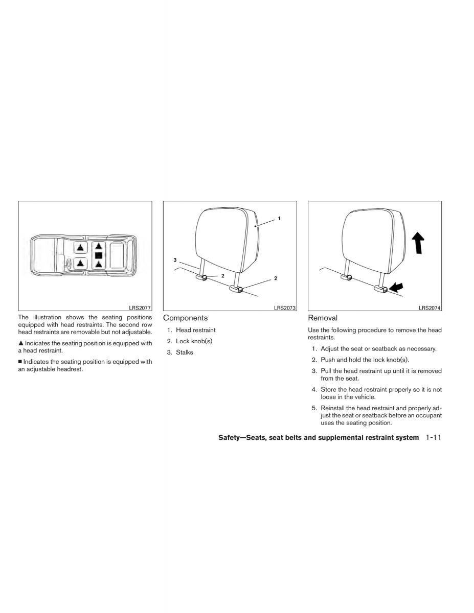 Nissan Pathfinder III 3 owners manual / page 32