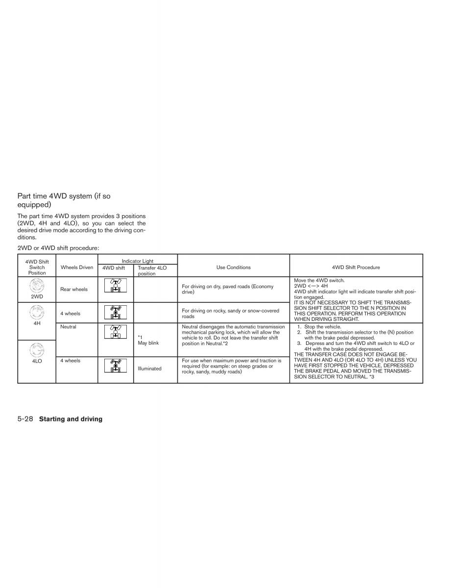 Nissan Pathfinder III 3 owners manual / page 357