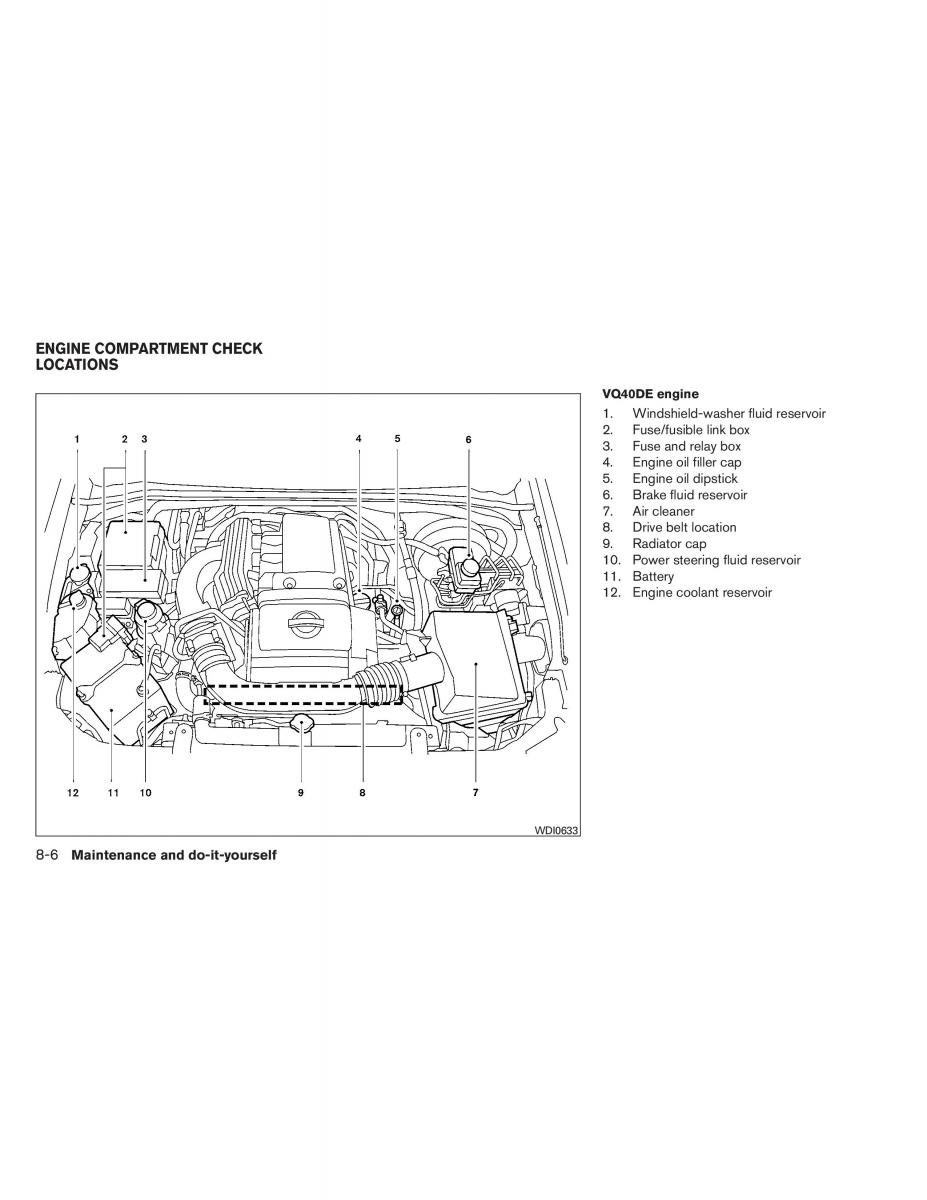 Nissan Pathfinder III 3 owners manual / page 397