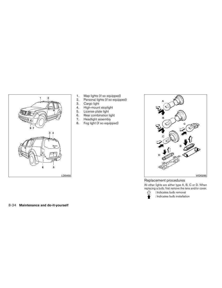 Nissan Pathfinder III 3 owners manual / page 425