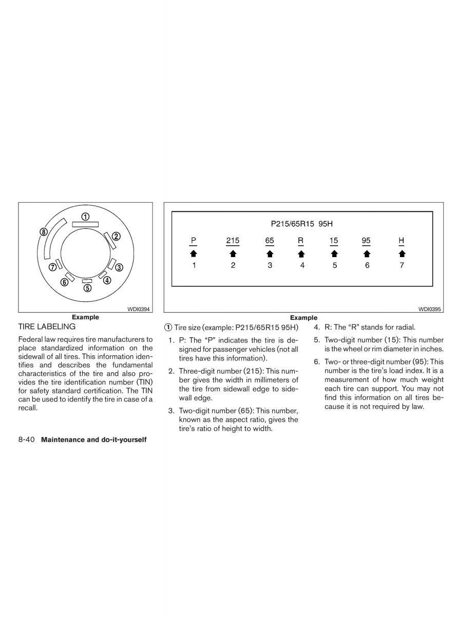 Nissan Pathfinder III 3 owners manual / page 431