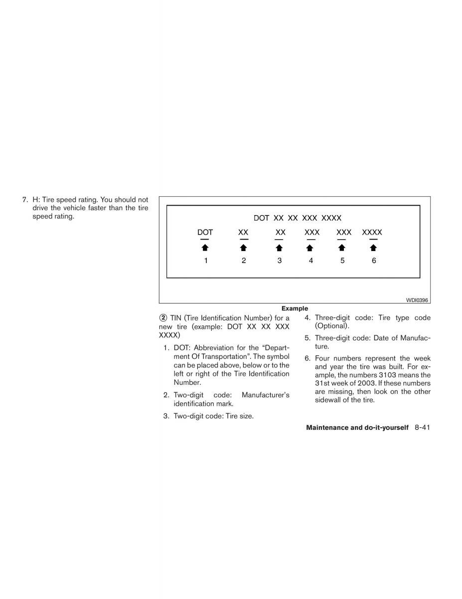 Nissan Pathfinder III 3 owners manual / page 432