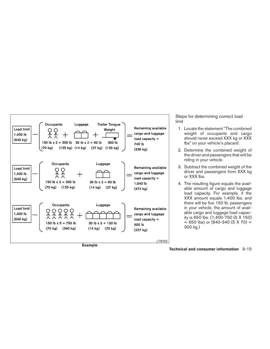 Nissan Pathfinder III 3 owners manual / page 454