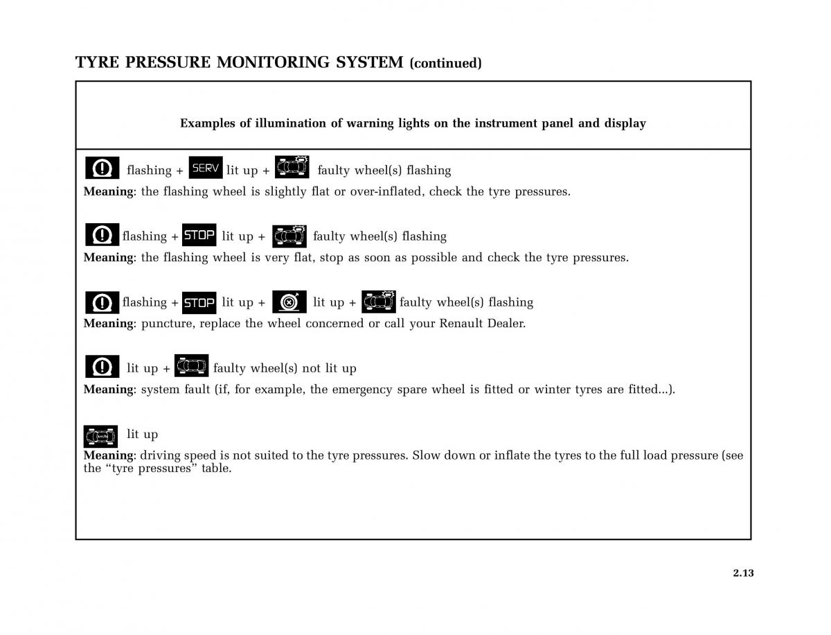 Renault Megane I 1 phase II owners manual / page 72