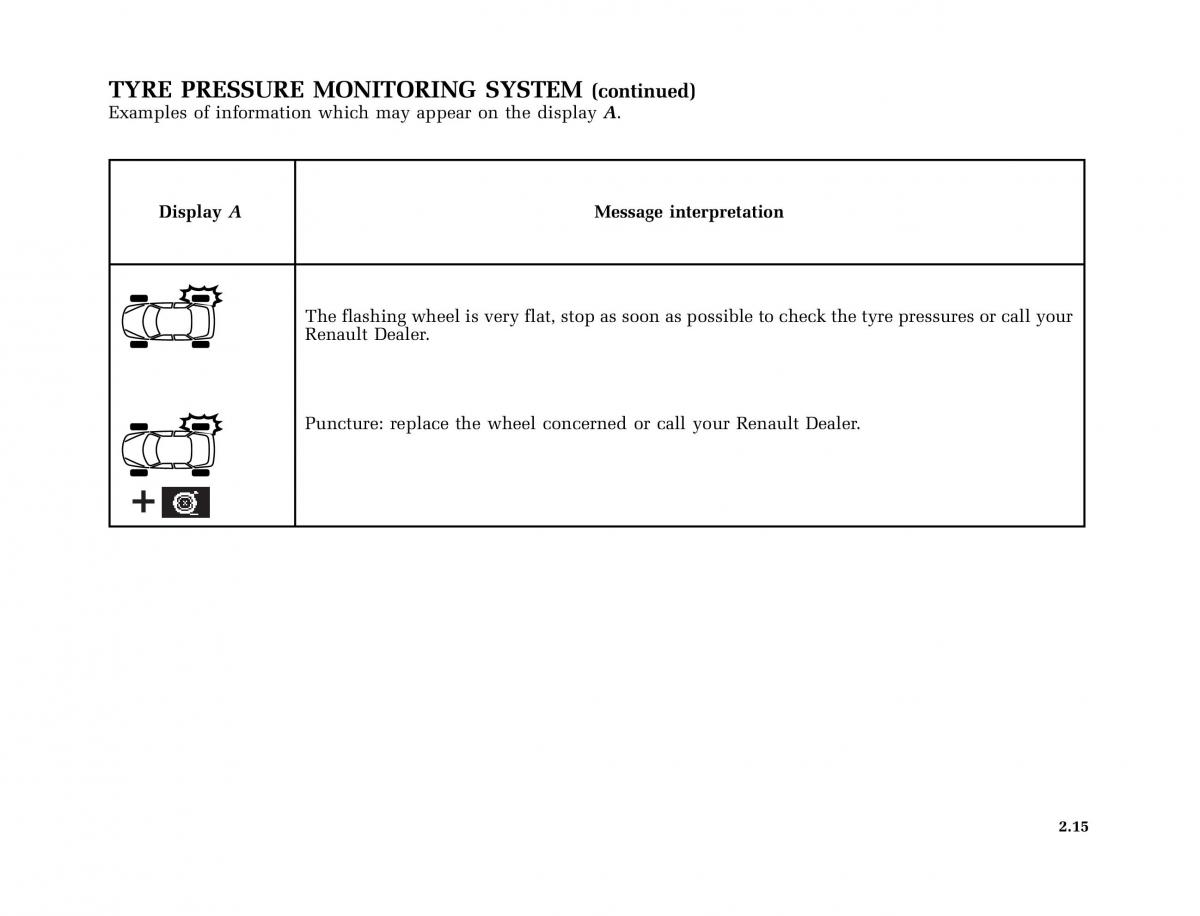 Renault Megane I 1 phase II owners manual / page 74