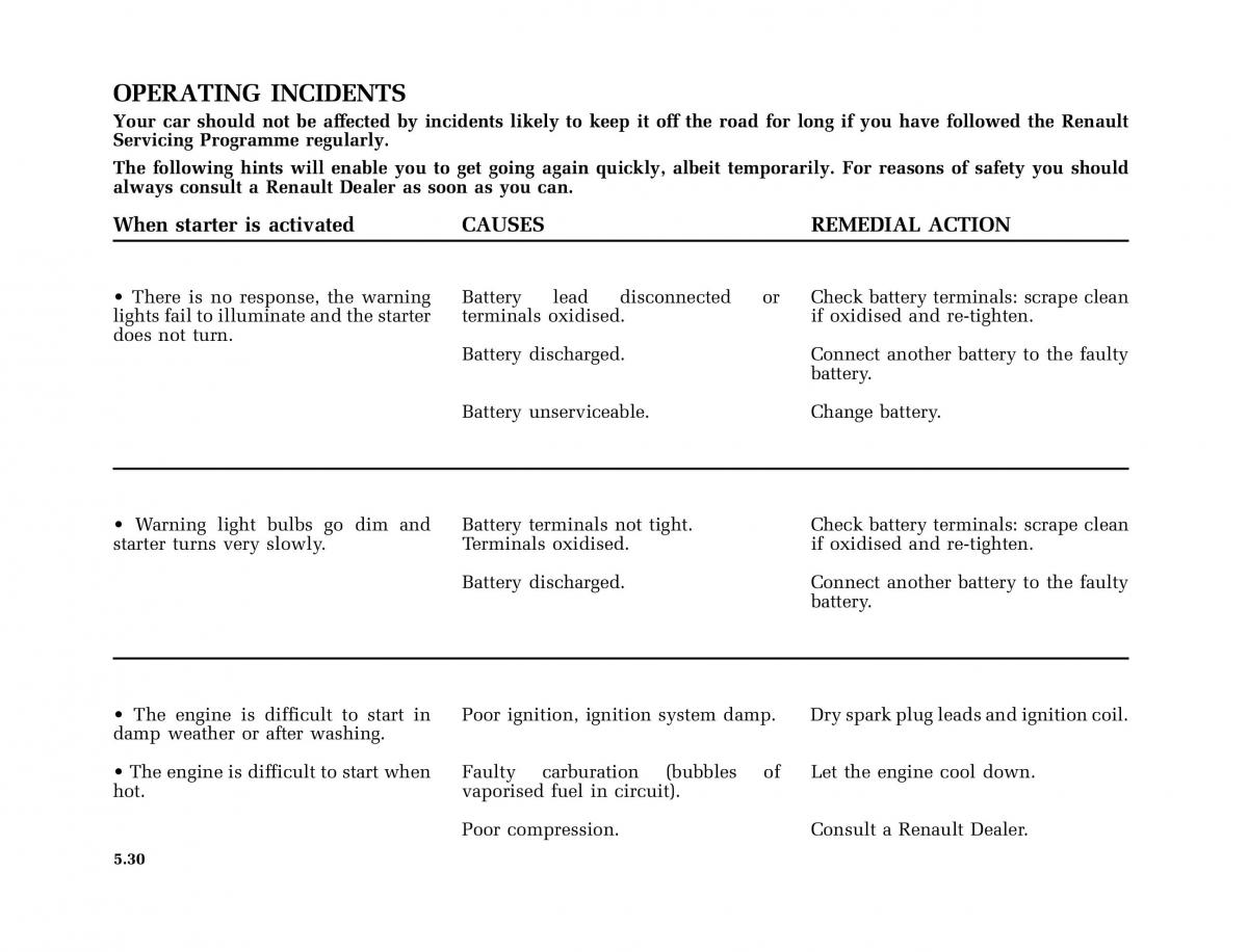 Renault Megane I 1 phase II owners manual / page 163