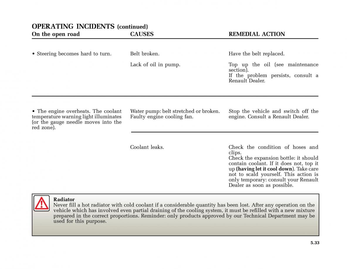 Renault Megane I 1 phase II owners manual / page 166