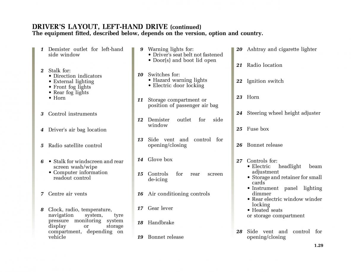 Renault Megane I 1 phase II owners manual / page 34