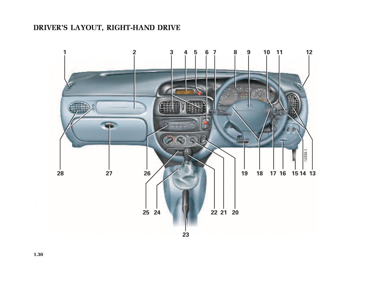 Renault Megane I 1 phase II owners manual / page 35