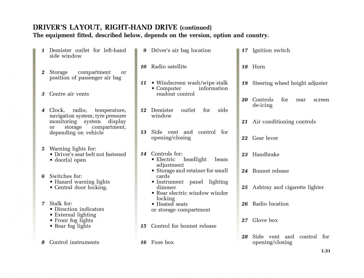 Renault Megane I 1 phase II owners manual / page 36