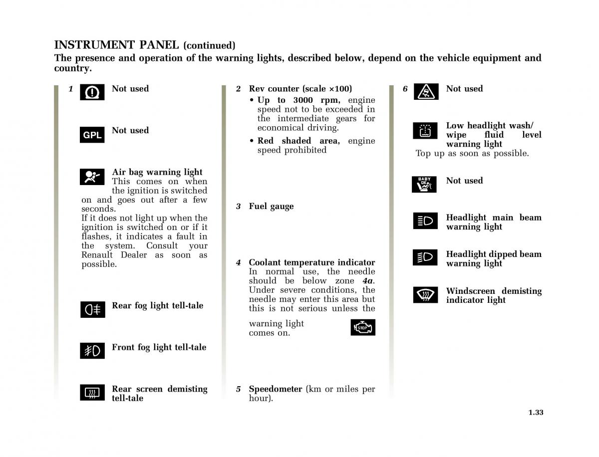 Renault Megane I 1 phase II owners manual / page 38