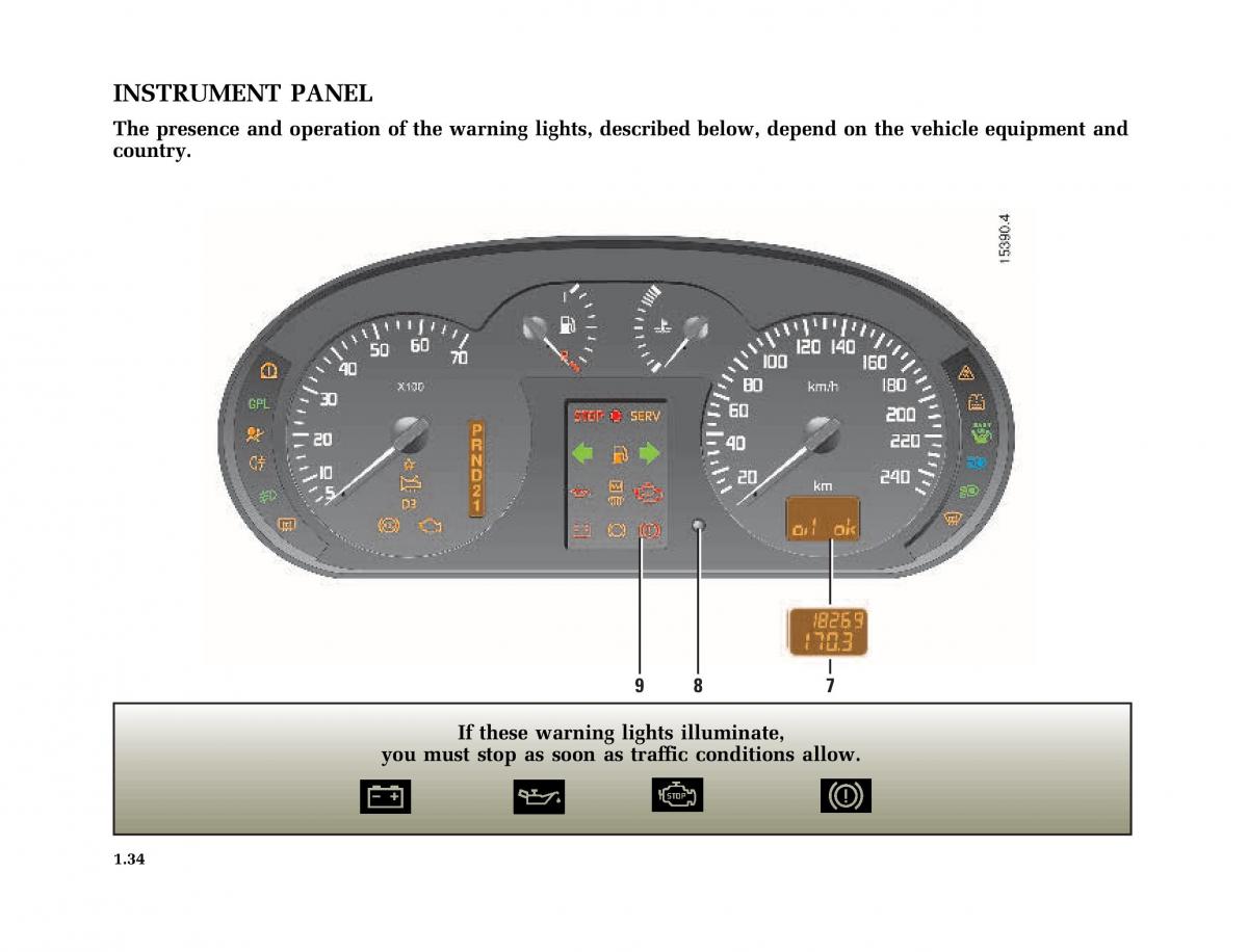 Renault Megane I 1 phase II owners manual / page 39