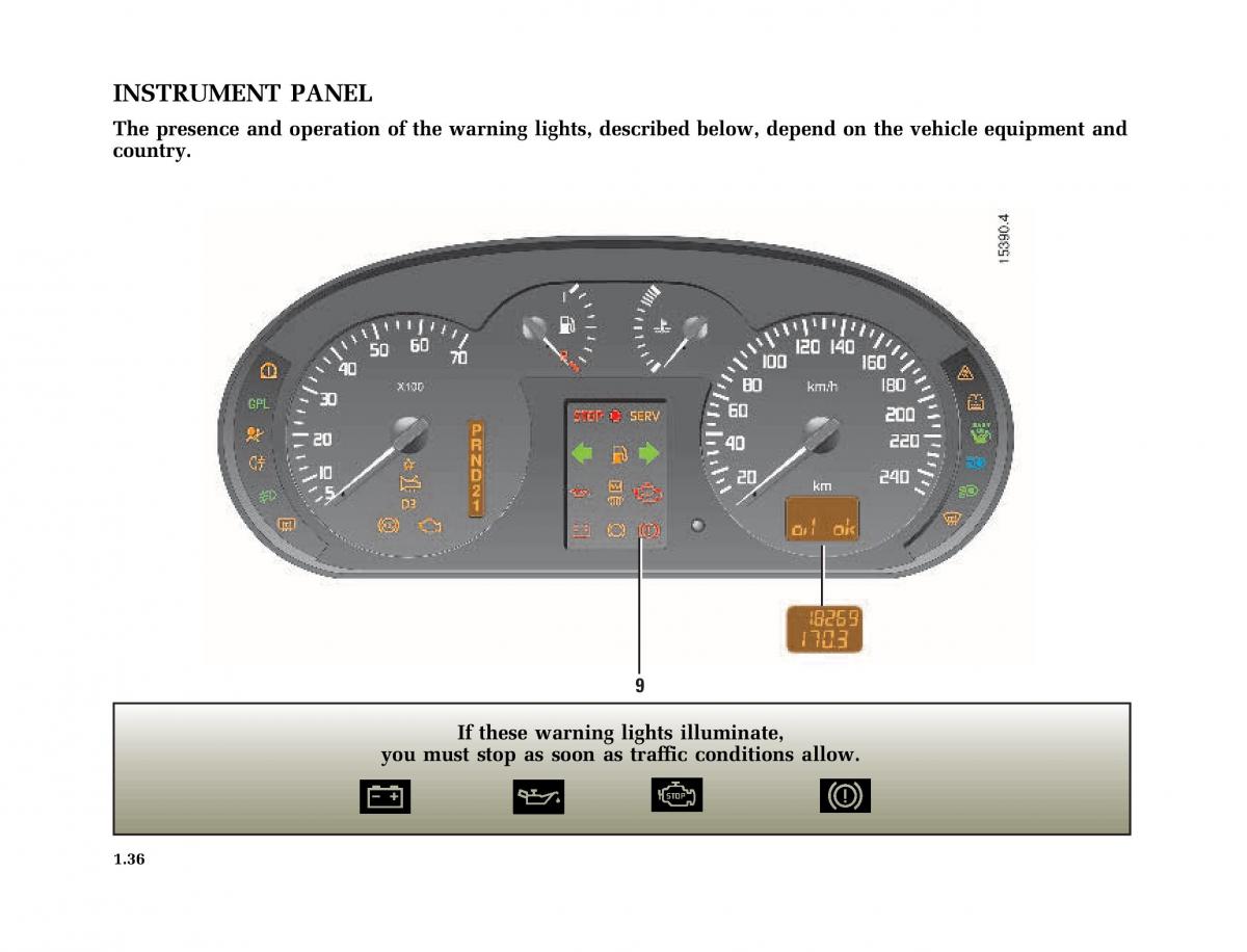 Renault Megane I 1 phase II owners manual / page 41