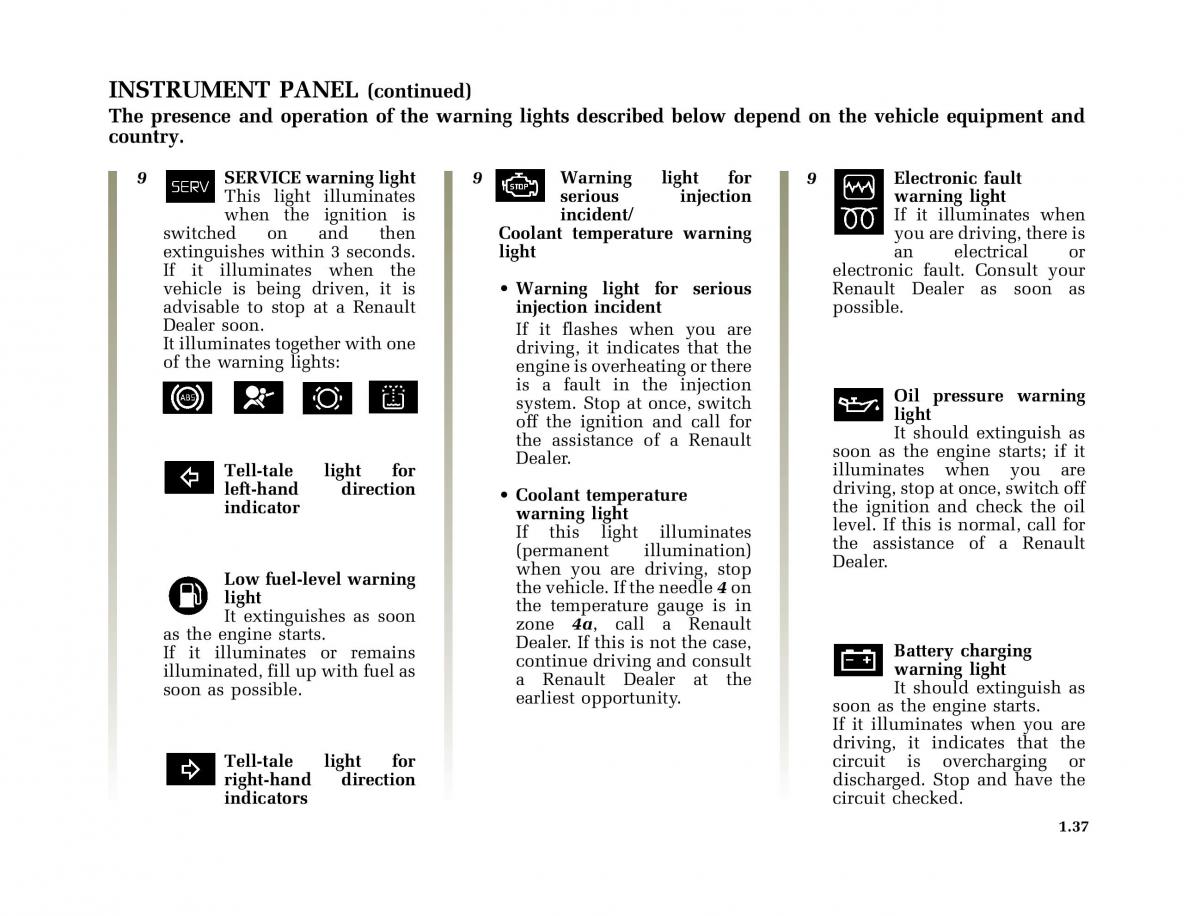 Renault Megane I 1 phase II owners manual / page 42