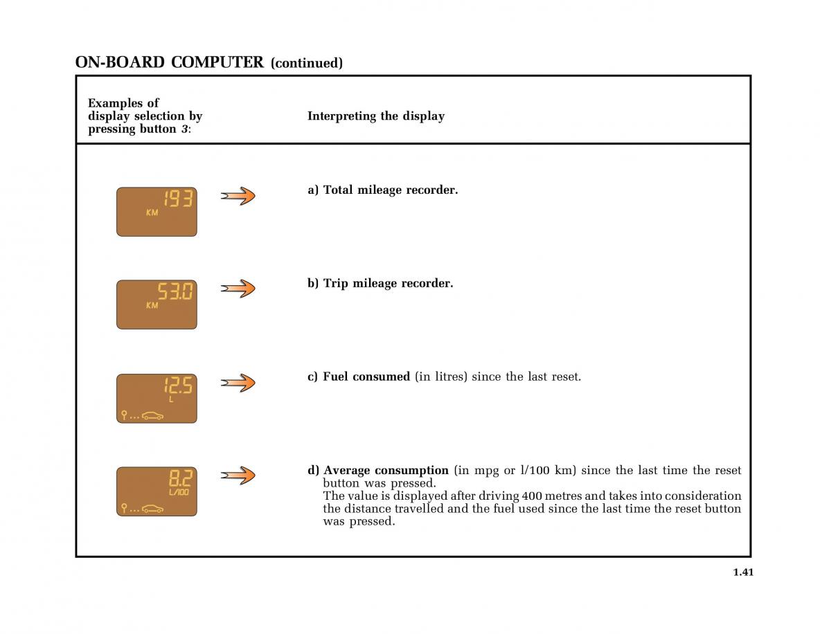 Renault Megane I 1 phase II owners manual / page 46