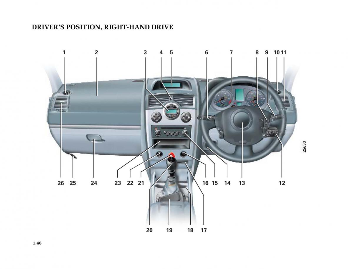 Renault Megane II 2 owners manual / page 55