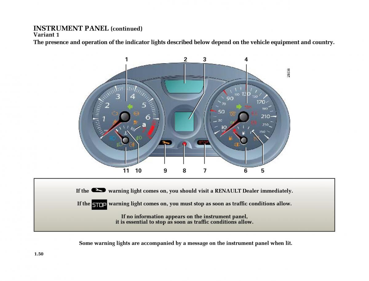 Renault Megane II 2 owners manual / page 59