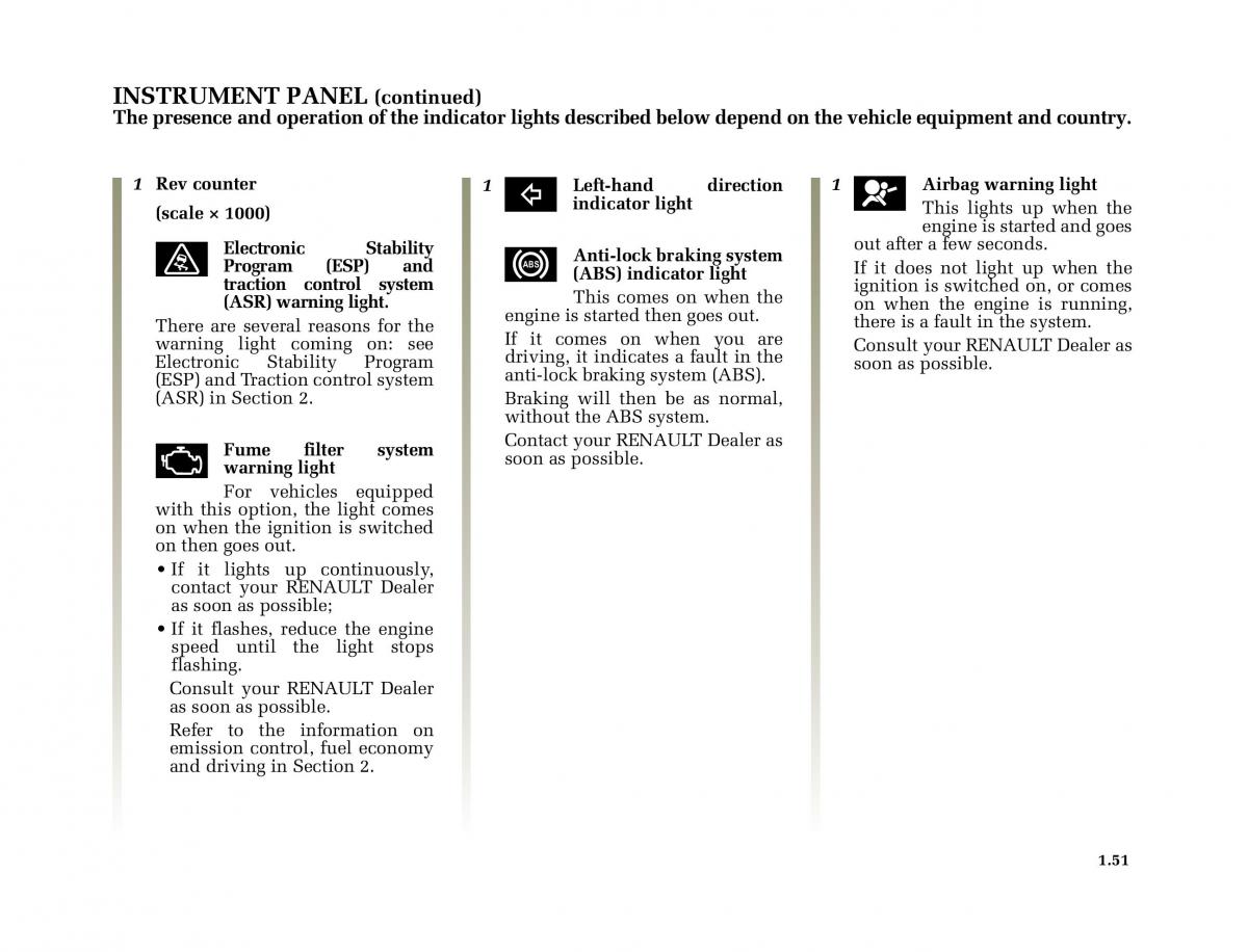 Renault Megane II 2 owners manual / page 60